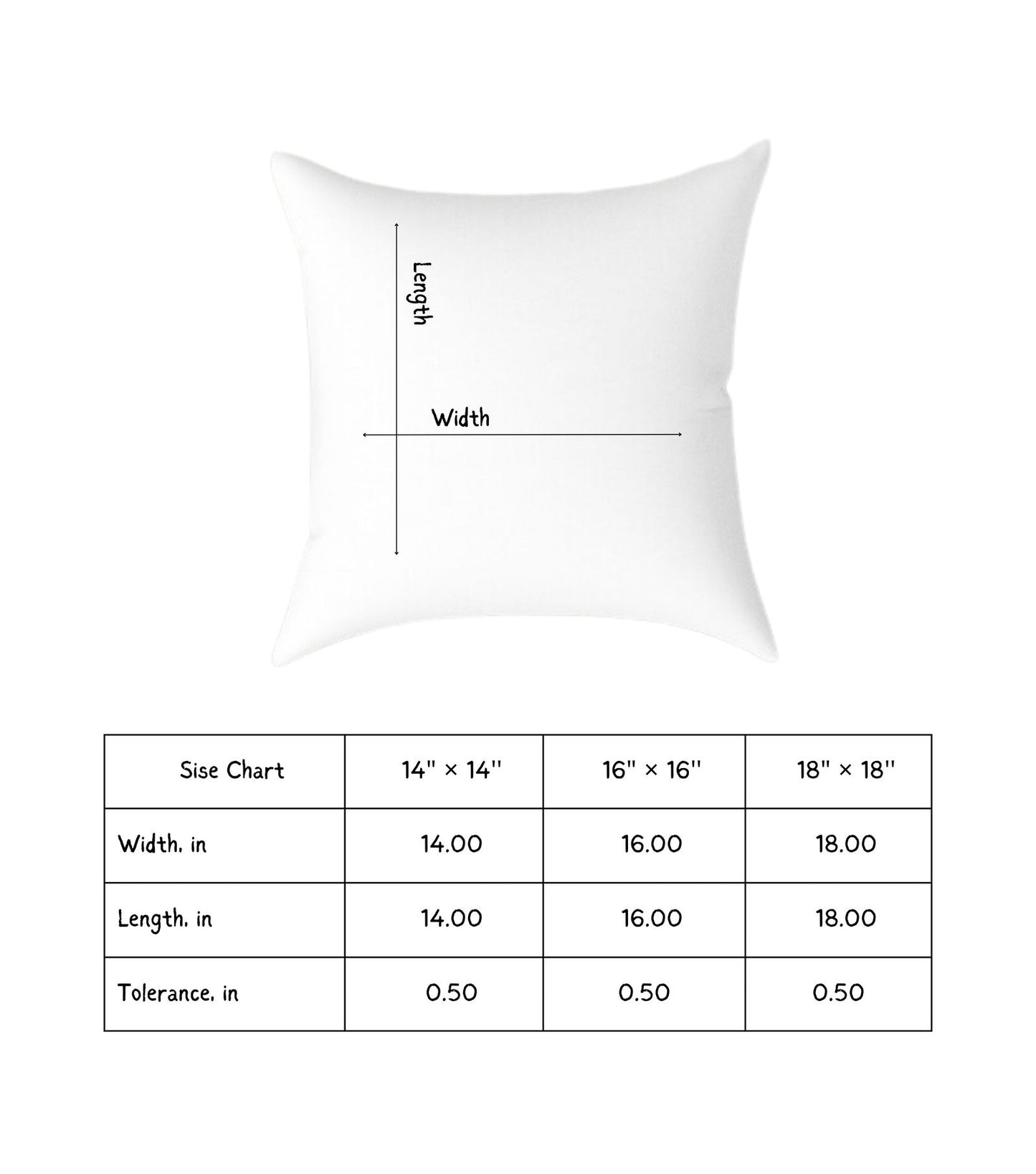 Custom Birth Flower Pillow - Mom's Garden with Names, Gift for Mom´s, Auntie´s, Grandma´s - Verdant Blossoms