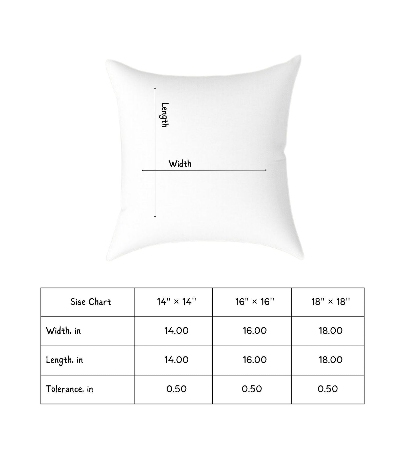 Custom Birth Flower Pillow - Mom's Garden with Names, Gift for Mom´s, Auntie´s, Grandma´s - Verdant Blossoms